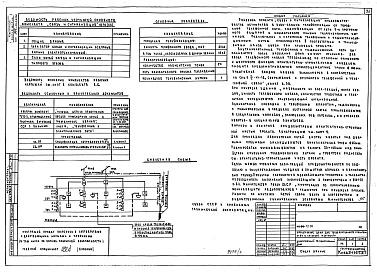 Состав альбома. Типовой проект 111-96-72.85Альбом 1 Архитектурно-строительные, сантехнические и электротехнические чертежи выше отм.0.000