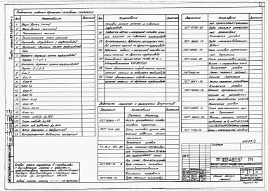 Состав альбома. Типовой проект 903-4-81.87Альбом 3 Применен из тп 903-4-82.87 Теплотехнические решения 