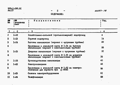 Состав альбома. Типовой проект 903-1-290.91Альбом 17 Сметы локальные.  Водопровод и канализация. Электротехническая часть