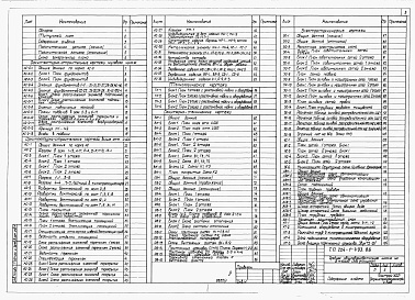 Состав альбома. Типовой проект 224-1-493.86Альбом 1 Архитектурно-строительные, санитарно-технические и электротехнические чертежи.     