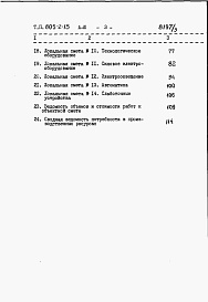 Состав альбома. Типовой проект 805-2-15Альбом 3-Сметы.      