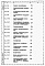 Состав фльбома. Типовой проект 709-9-50.86Альбом 5 Сметы.      
