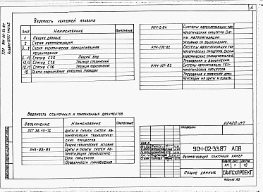 Состав альбома. Типовой проект 904-02-33.87Альбом 18 Часть 2 Приточная вентиляционная камера рециркуляционная с воздухонагревателем и двумя клапанами рециркуляционного воздуха. Пневматическая система регулирования.  