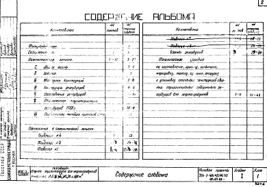 Состав альбома. Типовой проект 704-1-46Альбом 1 Стальные конструкции.Пояснительная записка и технические условия.