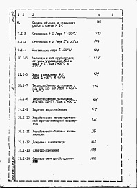 Состав альбома. Типовой проект 816-1-103.86Альбом 9 Книга 1. ПРОИЗВОДСТВЕННЫЕ ПОМЕЩЕНИЯ. Сметы (часть 1 и 2)