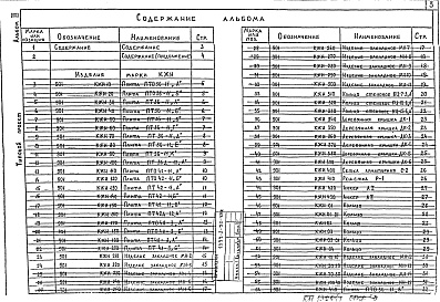 Состав альбома. 0901-9-10.83 Фильтры-поглотители дляАльбом 3 Строительные изделия.