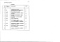 Состав фльбома. Типовой проект 407-3-575.90Альбом 4 Сметная документация