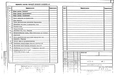 Состав альбома. Типовой проект И-1131АС 1 Архитектурно-строительные решения подземной части здания