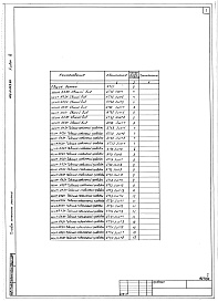Состав альбома. Типовой проект 409-10-053.86Альбом 6  Задание заводу-изготовителю на щиты автоматизации.   