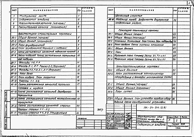 Состав альбома. Типовой проект 184-24-244.13.87Альбом 1 Архитектурно-строительная, санитарно-техническая и электротехническая части