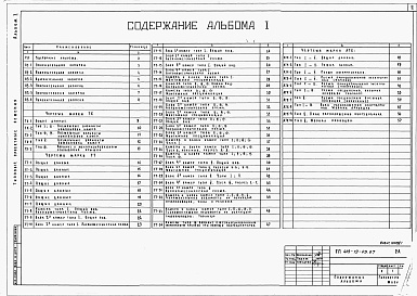 Состав альбома. Типовой проект 409-19-05.87Альбом 1  Пояснительная записка. Технологические чертежи. Теплотехнические чертежи. Электротехнические чертежи