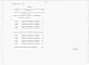 Состав фльбома. Типовой проект У.803-7-2.94Альбом 4  Ведомость потребности в материалах