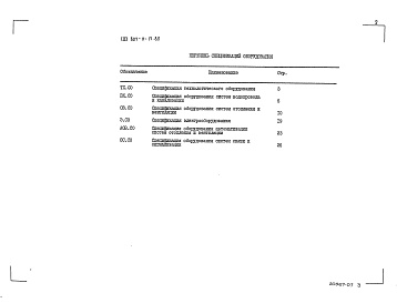 Состав альбома. Типовой проект 807-11-17.85Альбом 3 Спецификации оборудования.     