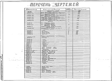 Состав альбома. Типовой проект 406-9-81Альбом 4 Сметы (№22111; 22115; 22124)