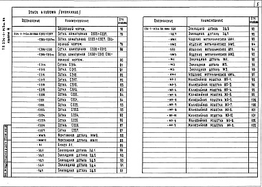 Состав альбома. Типовой проект 234-1-143м.86Альбом 3 Изделия железобетонные, арматурные и металлические