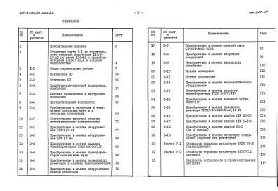 Состав альбома. Типовой проект 407-3-596.90Альбом 12 Сметная документация     