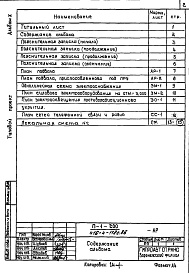 Состав альбома. Типовой проект 416-4-112с.86Альбом 10 Проектная документация по переводу помещений на режим ПРУ