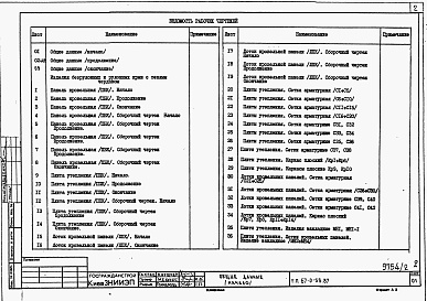 Состав альбома. Типовой проект 67-0-55.87Альбом 2 Изделия заводского изготовления