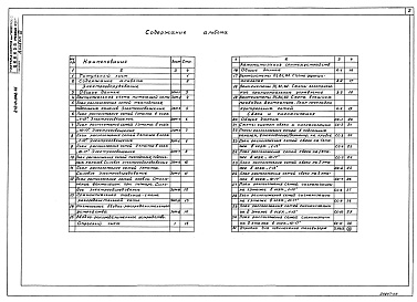 Состав альбома. Типовой проект 212-1-332.85Альбом 3 Электротехнические чертежи
