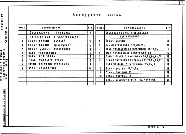 Состав альбома. Типовой проект 86-052.92 Альбом 4 Отопление и вентиляция ОВ.1-1