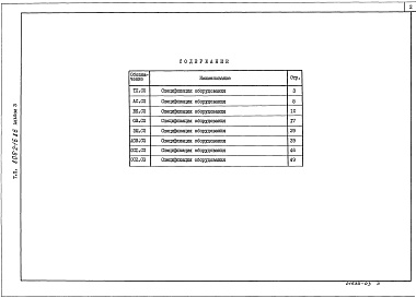 Состав альбома. Типовой проект 806-2-16.86Альбом 3 Спецификации оборудования    