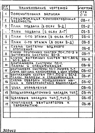 Состав альбома. Типовой проект IX-16-14Часть 2 Отопление и вентиляция