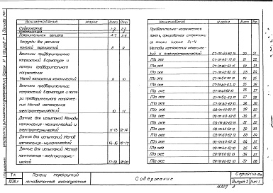Состав альбома. Серия 1.141-18с ПанелиВыпуск 2 Предварительно напряженные панели с круглыми пустотами длиной 616 см шириной 149; 119; 99 см армированные стержнями из стали класса Ат-V. Методы натяжения - механический и электротермический 
