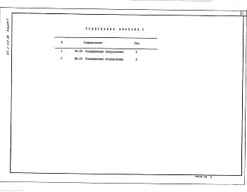 Состав альбома. Типовой проект 416-2-047.90Альбом 3 Спецификации оборудования    