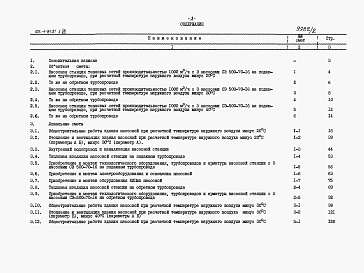 Состав альбома. Типовой проект 903-4-81.87Альбом 8 Сметы