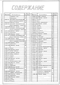 Состав альбома. Типовой проект 406-9-252Альбом 4 Нестандартизированное оборудование. Часть 2 Тепловой контроль и автоматика