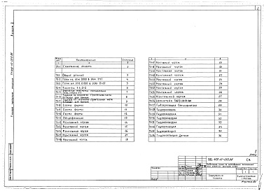 Состав альбома. Типовой проект 409-10-055.86Альбом 2  Технологические чертежи.   