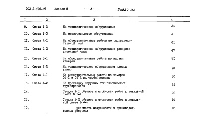 Состав альбома. Типовой проект 902-2-476.89Альбом 8 Сметы    