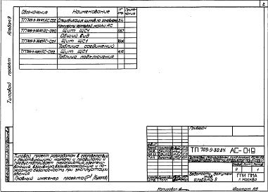 Состав альбома. Типовой проект 709-9-30.84Альбом 9 Задание заводу-изготовителю щитов КИП и автоматики