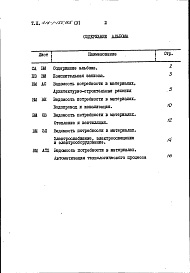 Состав альбома. Типовой проект 416-1-155.85Альбом 5 Ведомости потребности в материалах 