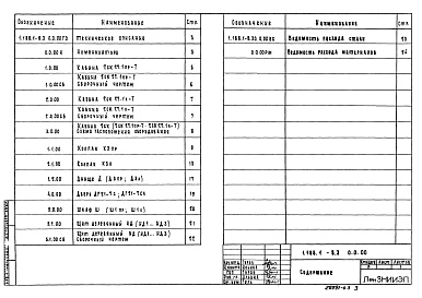 Состав альбома. Серия 1.188.1-8 ЖелезобетонныеВыпуск 3 Строительные чертежи кабин типа 2СК..1 из тяжелого цементного бетона. Рабочие чертежи