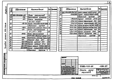 Состав альбома. Типовой проект 902-1-99.85Альбом 6 Подземная часть. Изделия.          