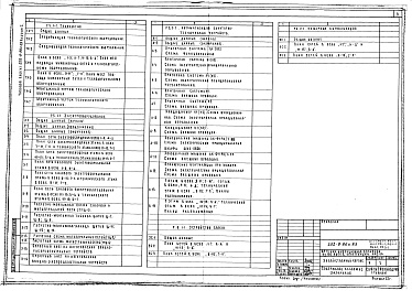 Состав альбома. Типовой проект 252-9-86с.83Альбом 1 Архитектурно-строительная часть ниже отметки 0.000 и выше отметки 0.000. Отопление и вентиляция. Водопровод и канализация. Технология. Электрооборудование. Устройства связи. Пожарная сигнализация