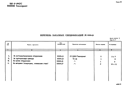 Состав альбома. Типовой проект 406-9-249Альбом 2 Заказные спецификации