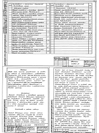 Состав альбома. Типовой проект 810-1-30.88Альбом 9 Эскизные чертежи общих видов нестандартизированного оборудования     