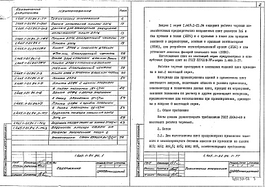 Состав альбома. Серия 1.465.1-21.94 ПлитыВыпуск 1 Плиты. Рабочие чертежи