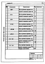Состав альбома. Типовой проект 902-1-100.85Альбом 9 Ведомости потребности в материалах          