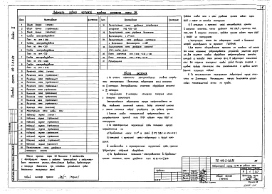 Состав альбома. Типовой проект 416-2-36.86Альбом 5 Электрическое освещение. Силовое электрооборудование