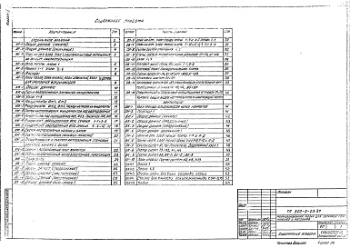Состав альбома. Типовой проект 503-3-23.87Альбом 2 Архитектурные решения. Конструкции железобетонные. Отопление и вентиляция. Внутренний водопровод и канализация