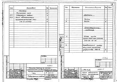 Состав альбома. Типовой проект 254-9-84Альбом 2 Чертежи заданий заводам-изготовителям