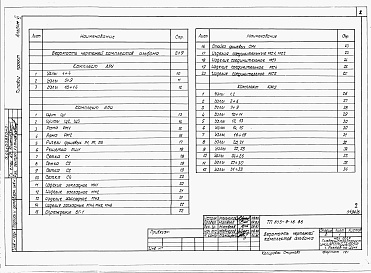 Состав альбома. Типовой проект 805-9-16.86Альбом 6 – Изделия заводского изготовления и узлы.    
