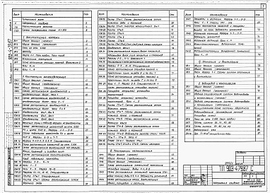 Состав альбома. Типовой проект 903-4-79.87Альбом 1 Пояснительная записка. Архитектурно-строительные и санитарно-технические решения