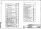 Состав фльбома. Типовой проект 224-1-426.84Альбом 2 Санитарно-технические чертежи           