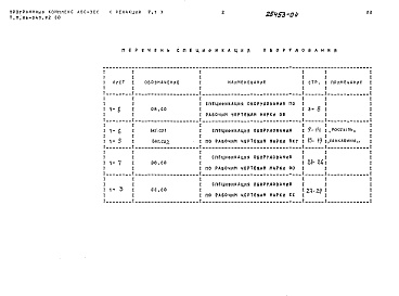 Состав альбома. Типовой проект 86-049.92 Альбом 7 Спецификации оборудования СО