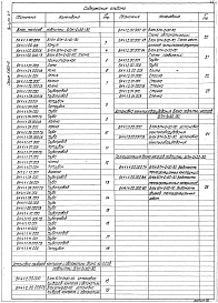 Состав альбома. Серия 5.903-15 БлокиВыпуск 4-1 Блок насосов подпитки БПН-2х20-30. Рабочие чертежи