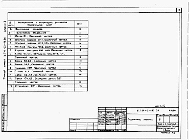 Состав альбома. Типовой проект У.226-23-19.95Альбом 3 Строительные изделия